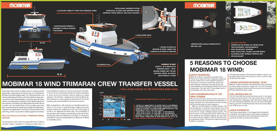 Windfarm Crew Transfer Vessel CTVs Malaysia, Singapore, Brunei, Dubai, Oman, Saudi, UAE, Qatar, Kuwait, Oman, Turkey, Egypt