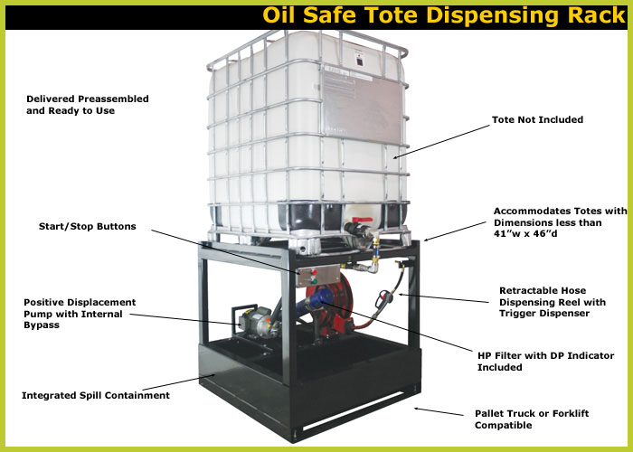 Tote Dispensing Rack Malaysia Singapore Brunei