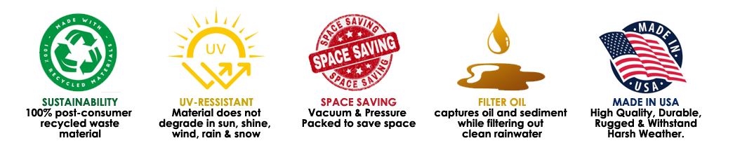 Spiltration Product Advantage