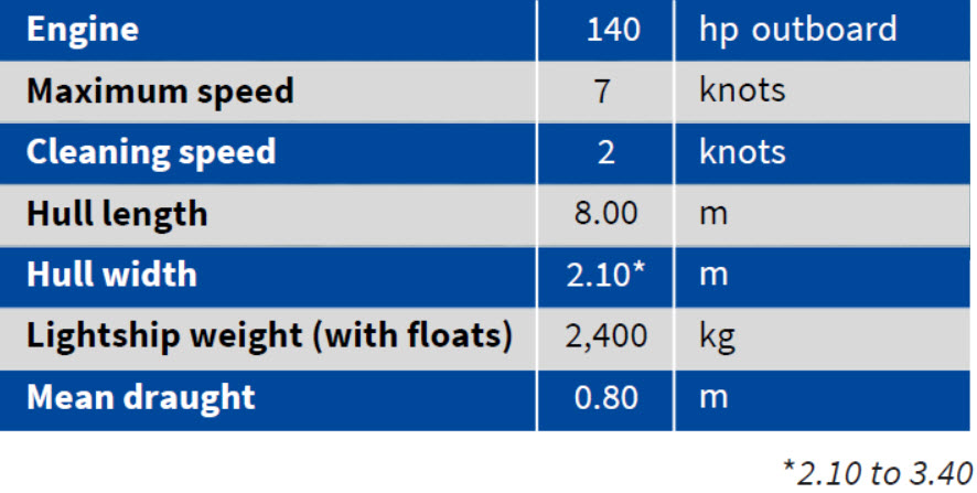 Mobula 8 Sea Cleaner Specification
